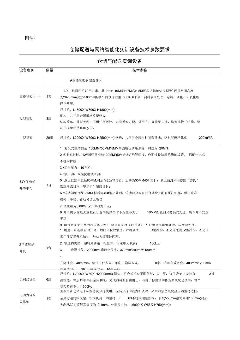 仓储与配送实训设备_第1页