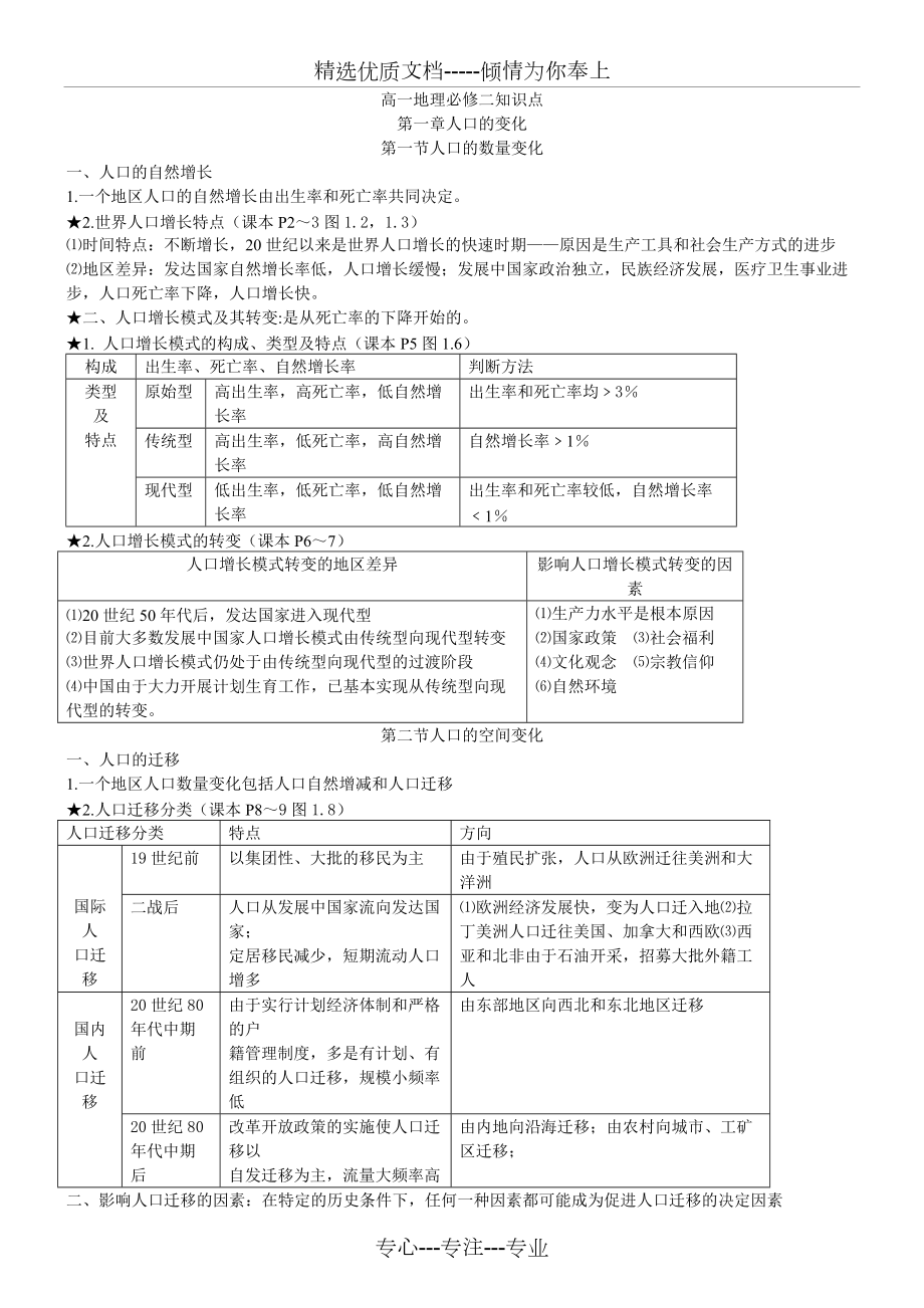 高一地理必修二知识点总结(共12页)_第1页