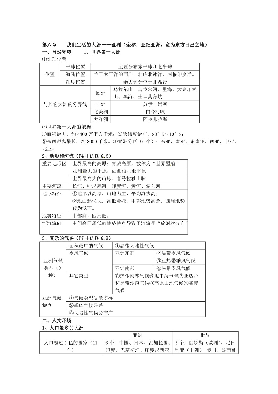 中考地理總復習：（7年級下冊）第6章 我們生活的大洲——亞洲_第1頁