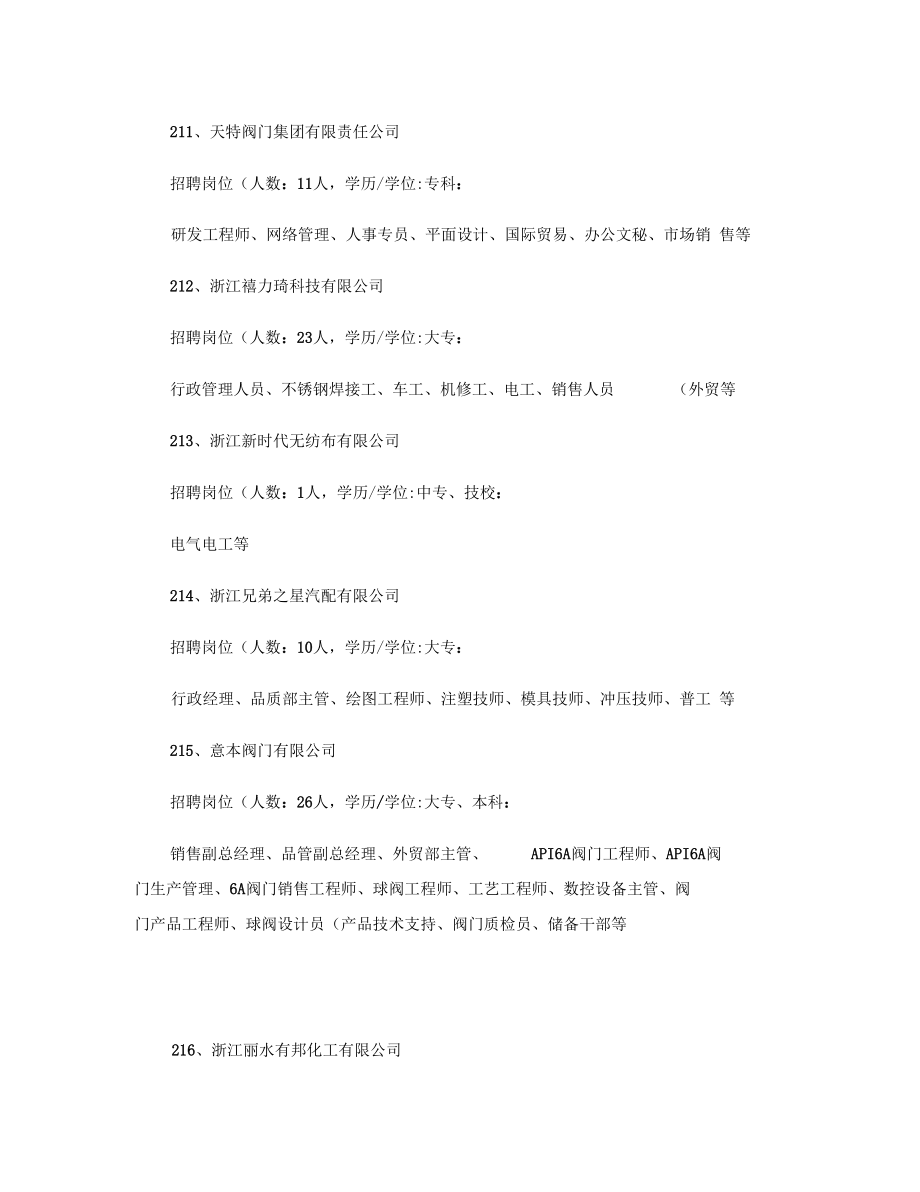 sa211、天特阀门集团有限责任公司汇总_第1页