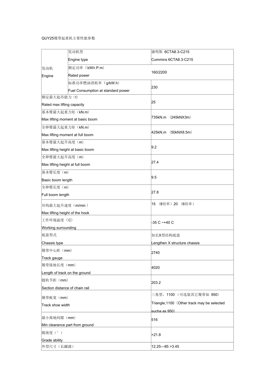 QUY25履带起重机主要性能参数概况_第1页