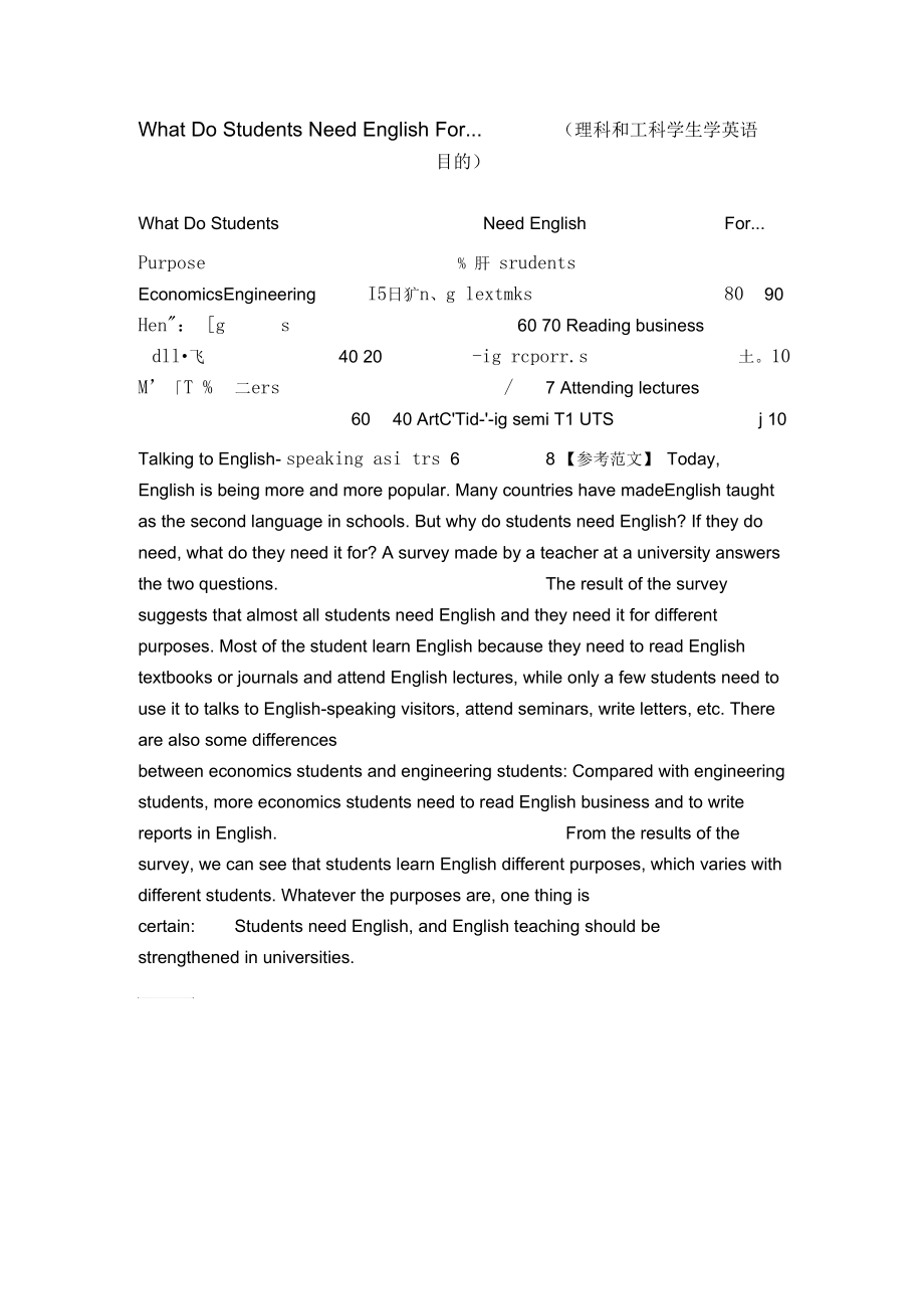 WhatDoStudentsNeedEnglishFor...(理科和工科学生学英语目的)_第1页