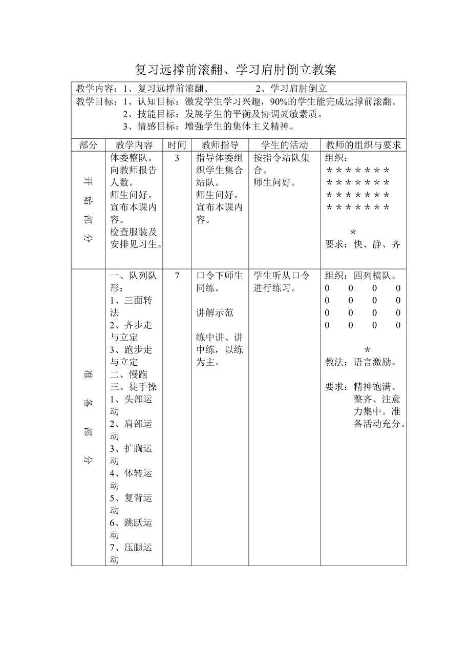 复习远撑前滚翻_第1页