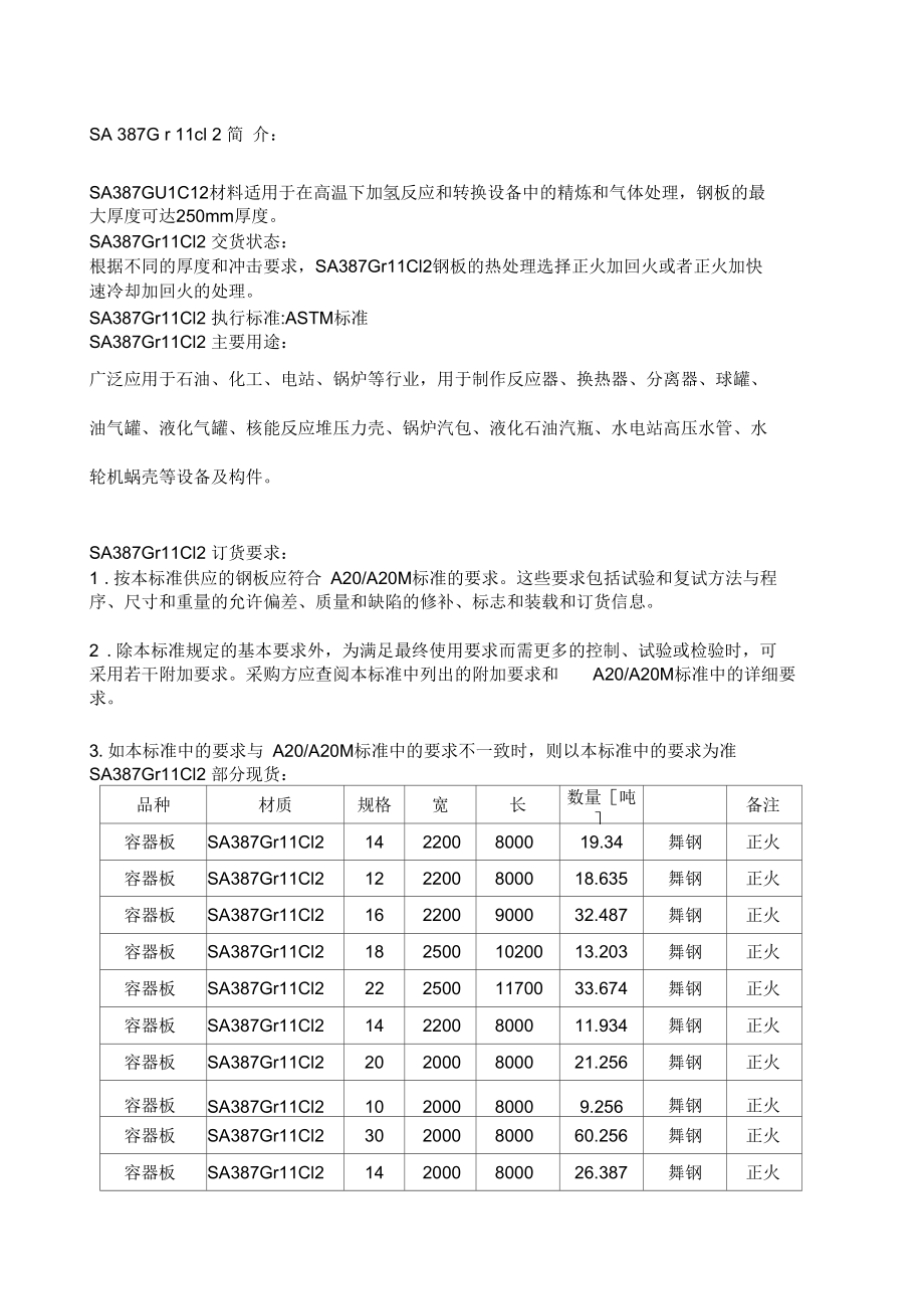 sagrcl美标容器板_第1页