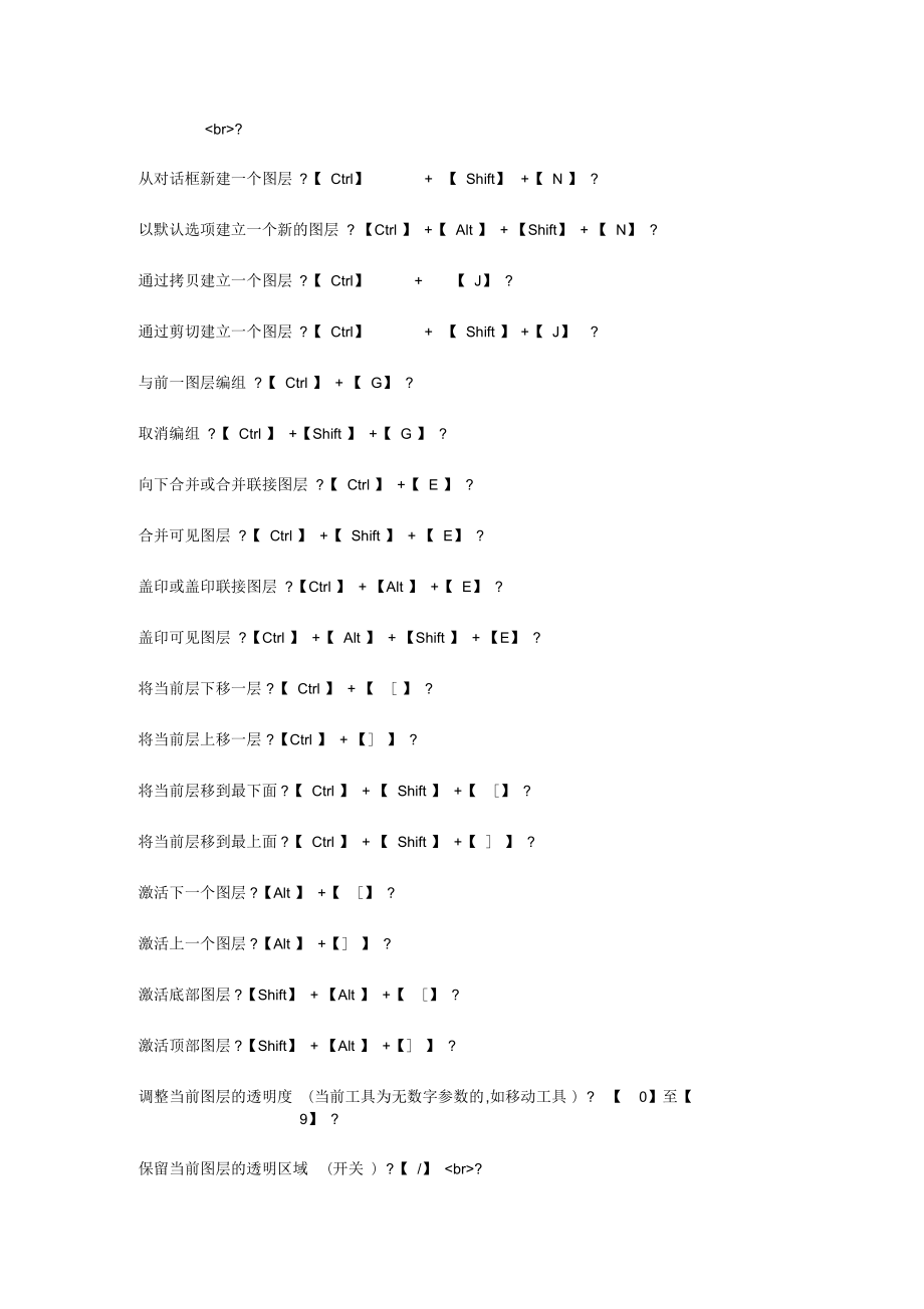 PS图层操作快捷键_第1页