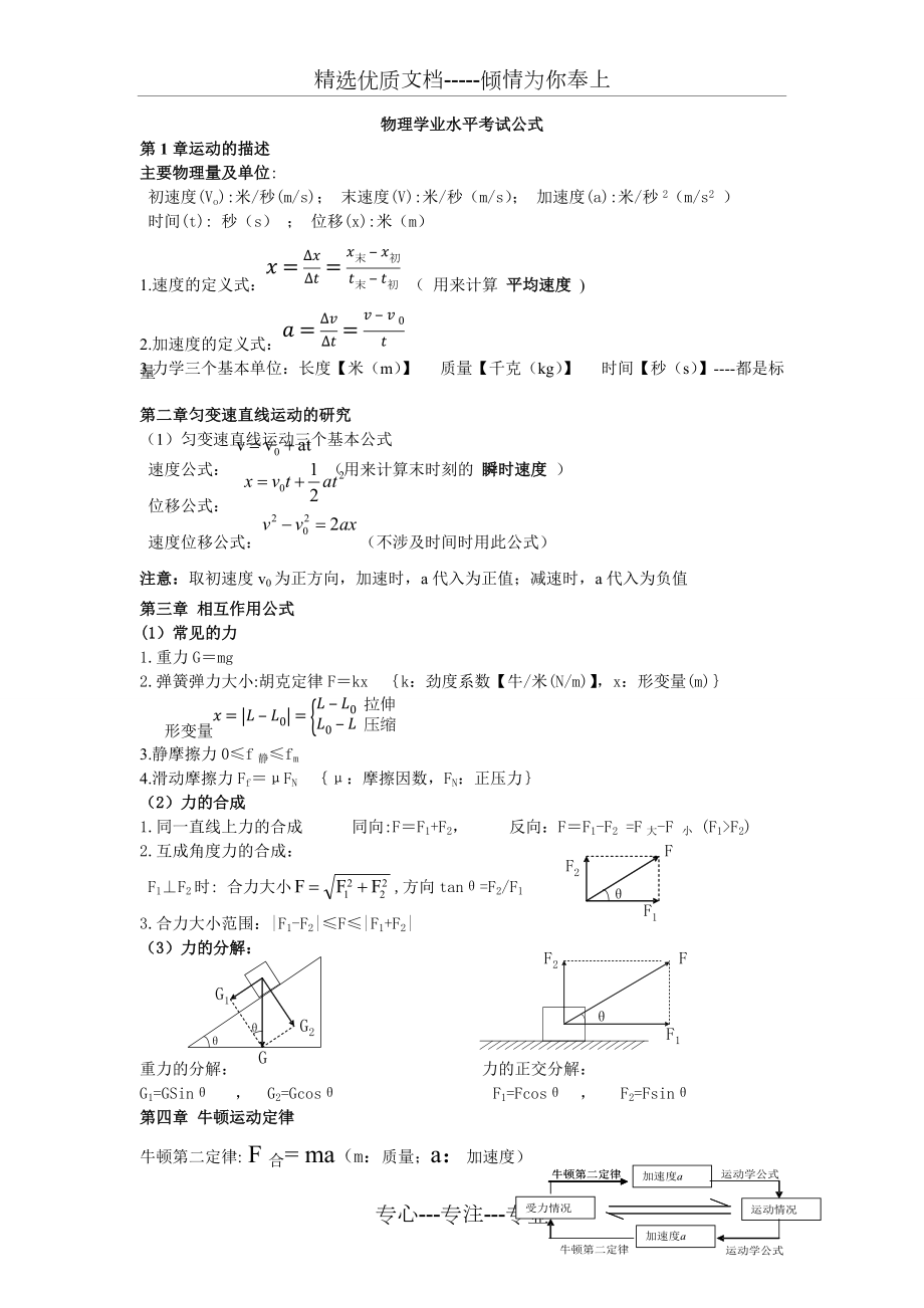 高二学业水平考试物理公式总结(共3页)_第1页