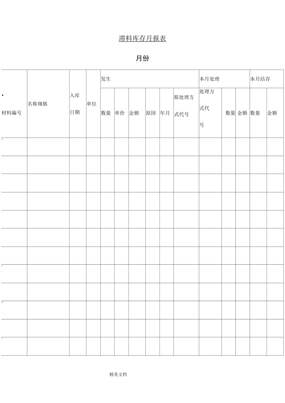 某公司滞料库存月记录报表_第1页