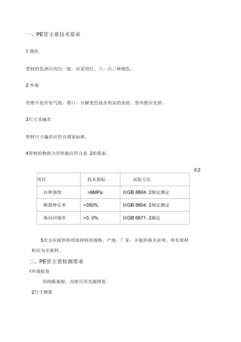 pe管得技术要求和检测要求_第1页