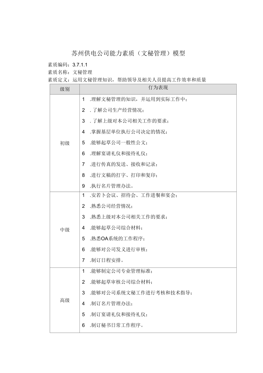 某供电公司能力素质(文秘管理)模型_第1页