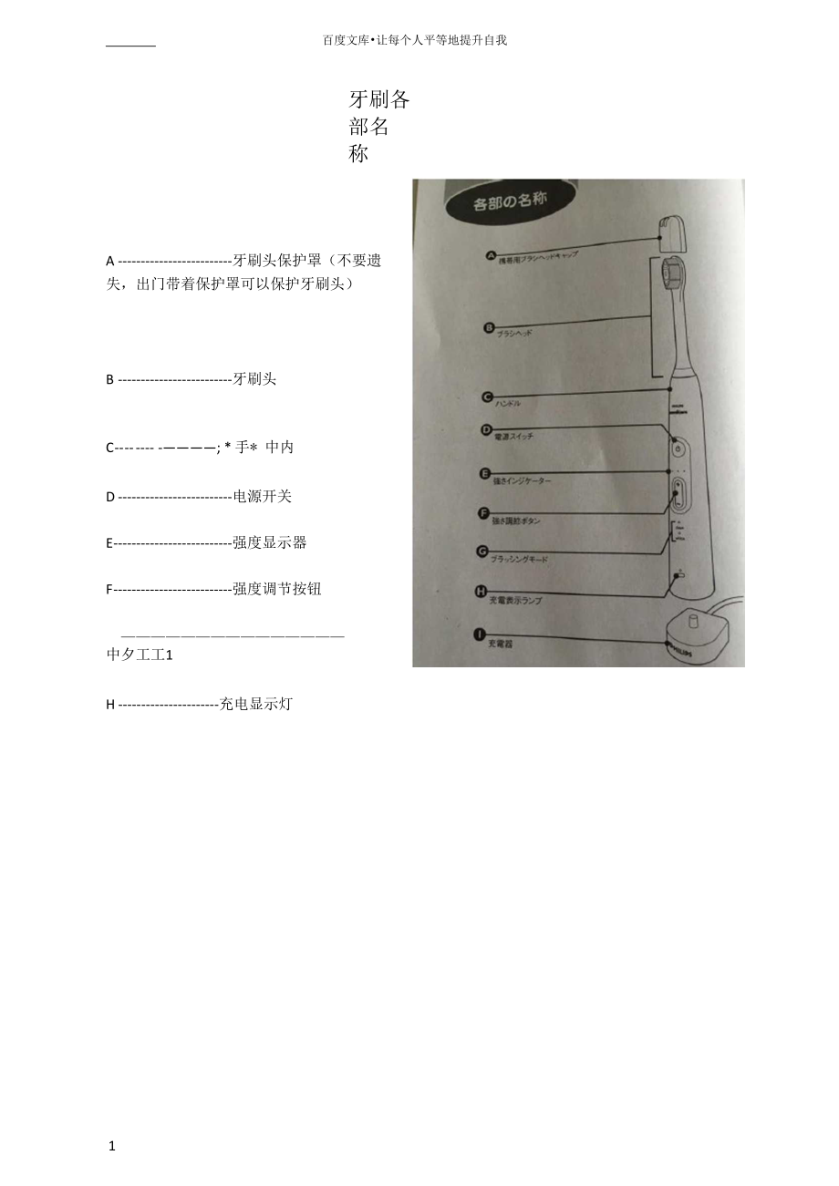 飛利浦聲波電動牙刷說明書HX891501HX891101系列_第1頁