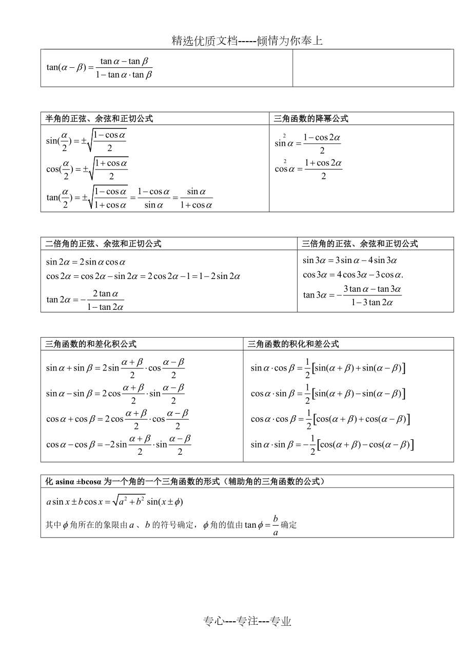 三角函數公式表共3頁