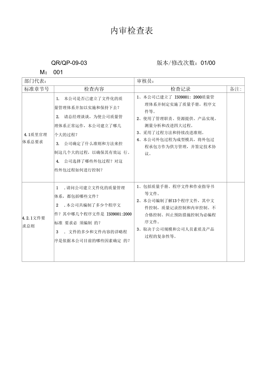 某公司内审检查表_第1页