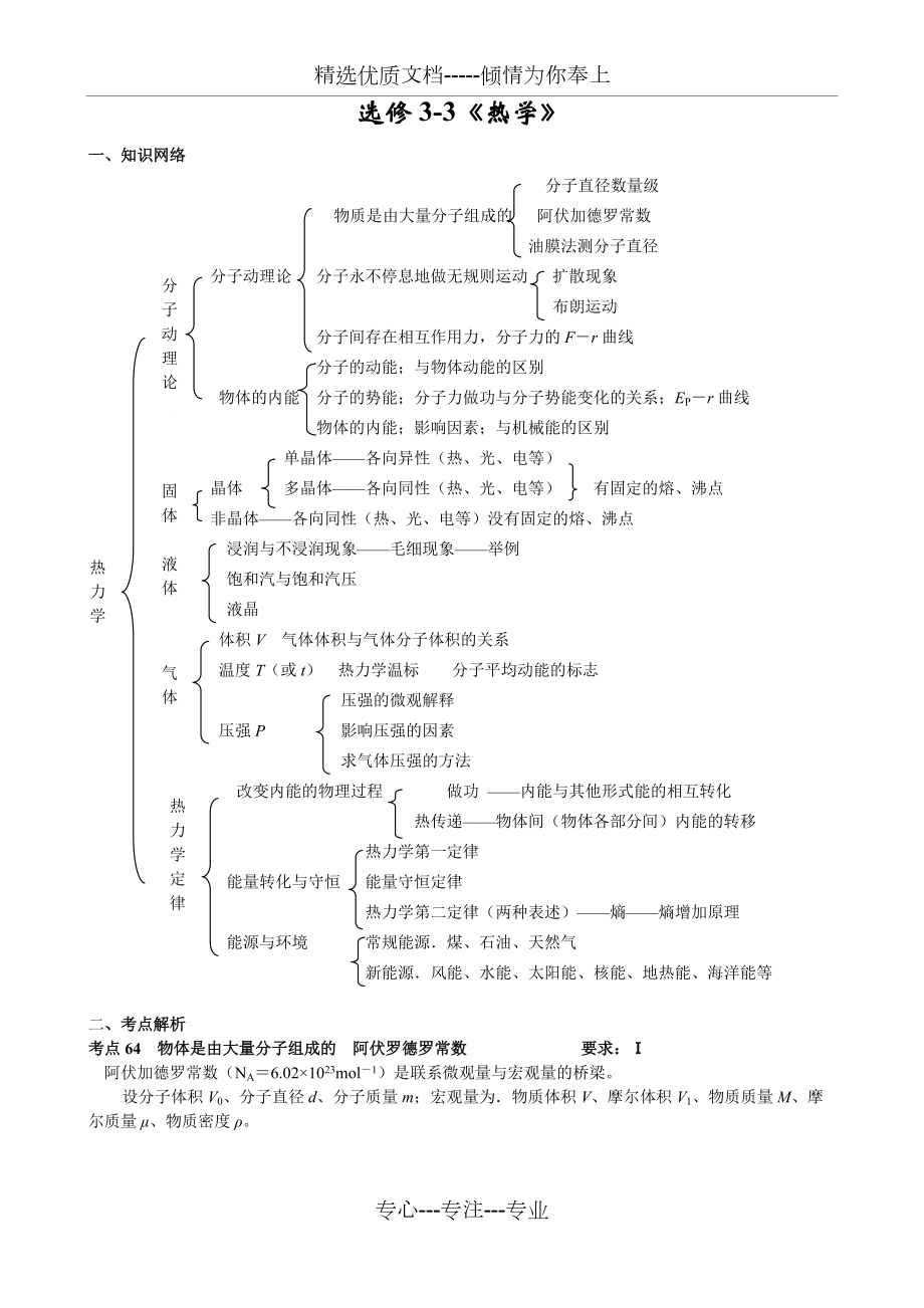 高中物理热学知识点打印版(共6页)_第1页