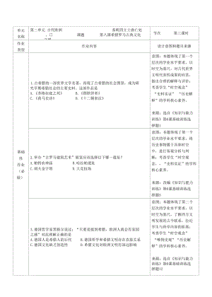 人教版歷史九年級(jí)上冊(cè) 第二單元 古代歐洲文明雙減分層作業(yè)設(shè)計(jì)案例 樣例 希臘羅馬古典文化