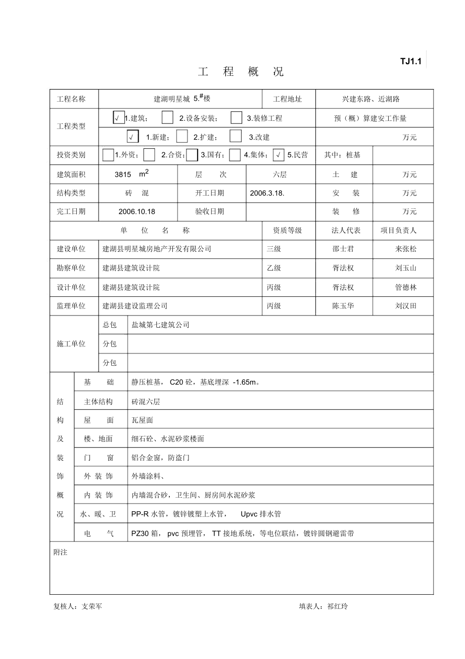 建筑工程项目施工质量验收汇编_第1页