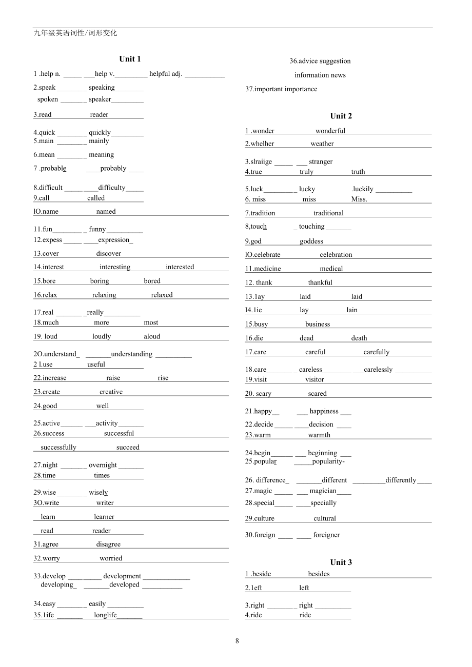九年级英语词性词形变化解析_第1页