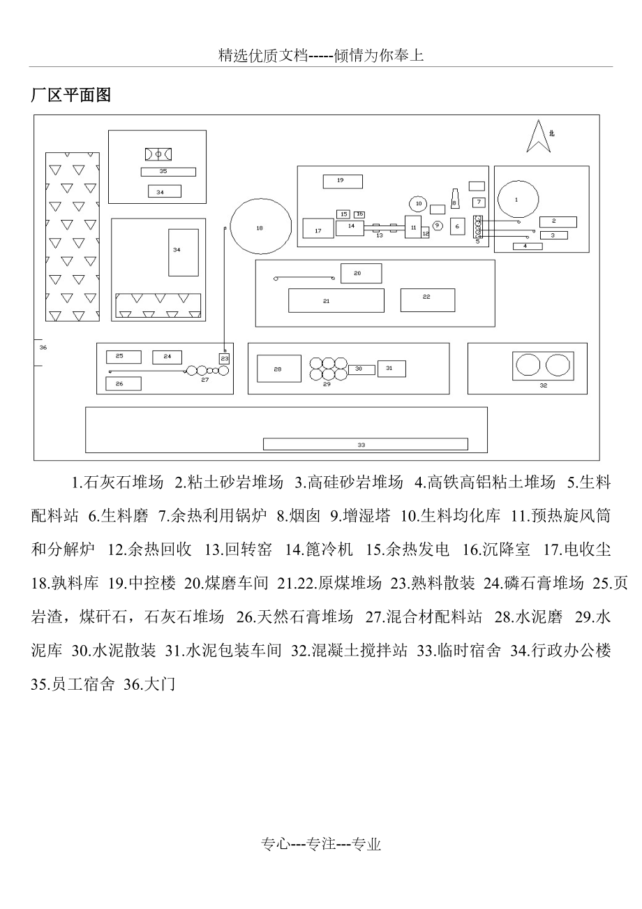 水泥廠平面圖(共1頁)_第1頁