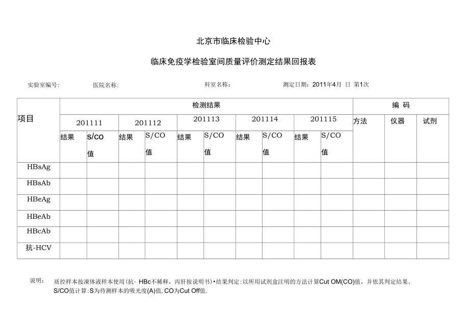 2011年免疫室间质控评价回报表_第1页