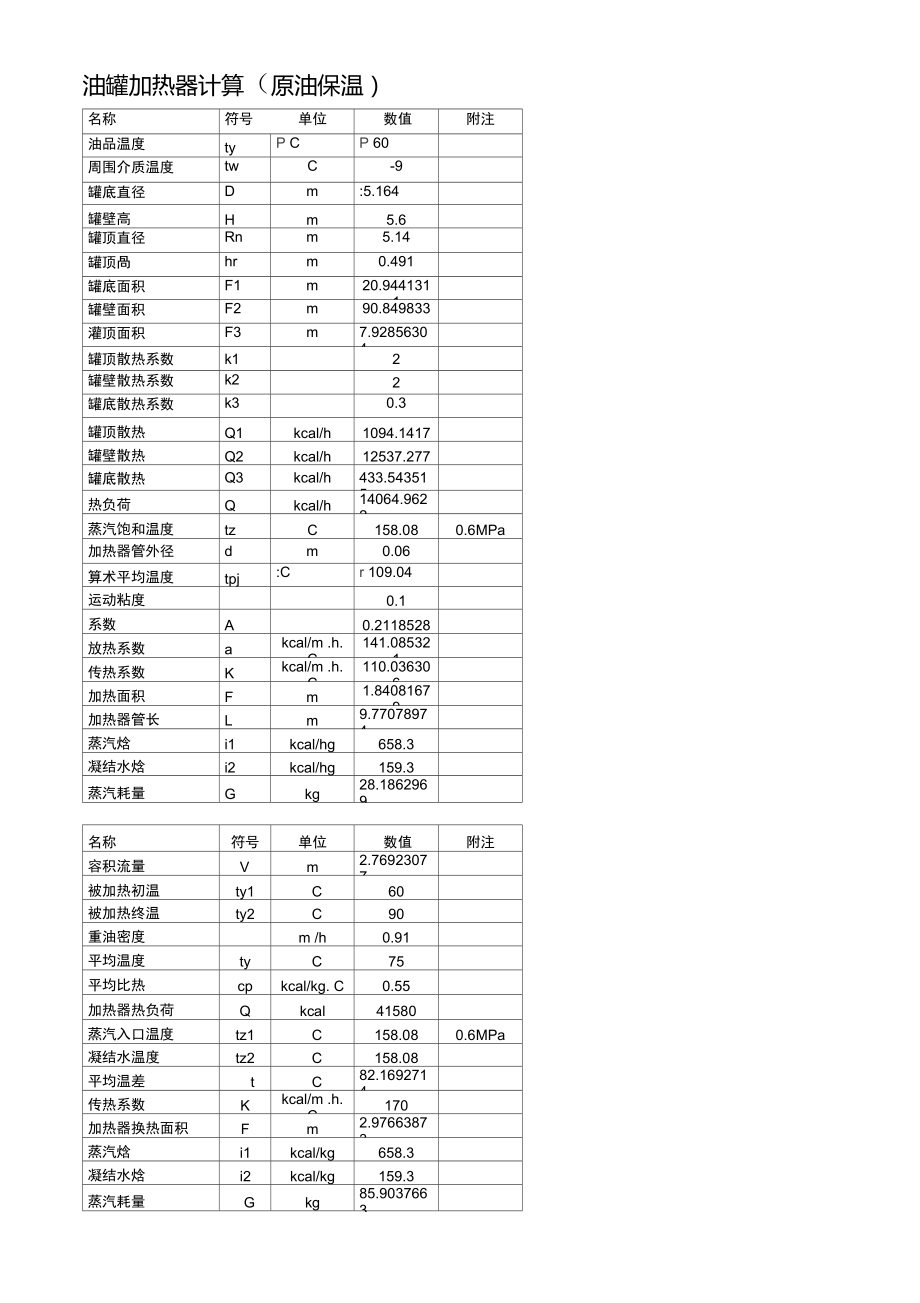 加热盘管计算_第1页