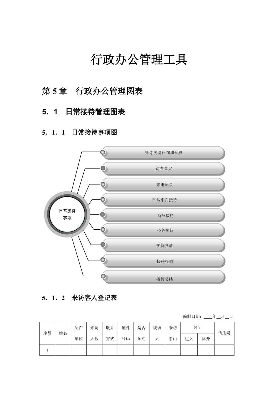 行政人员行政办公必备的管理工具_第1页