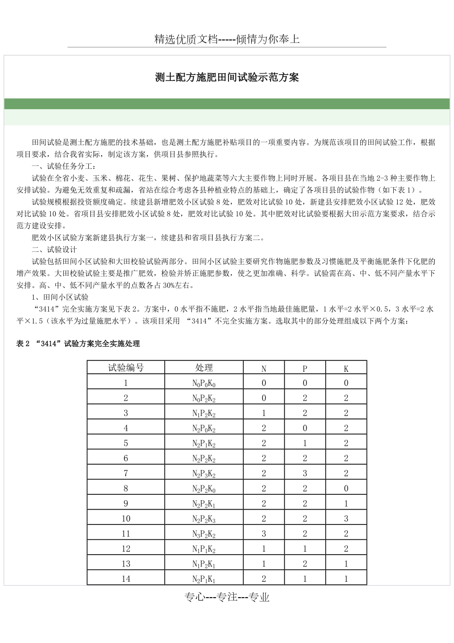 田间试验设计方案模板图片