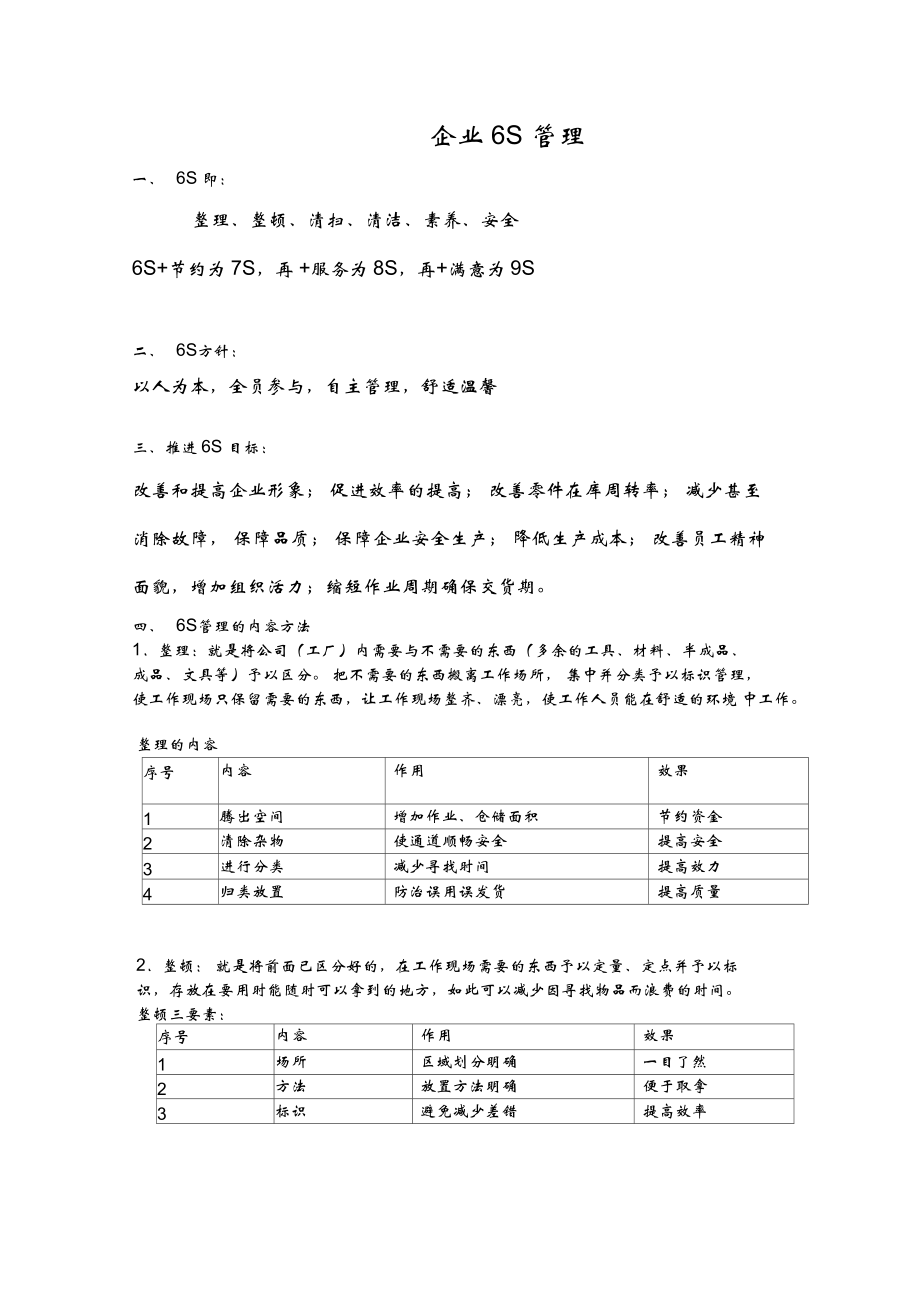 企业6S管理主要内容_第1页