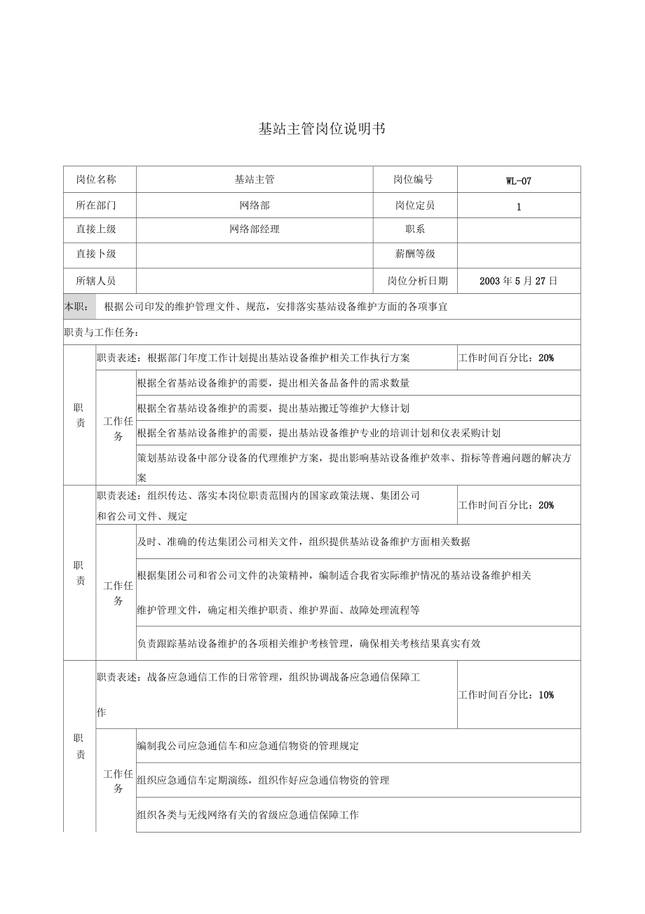 基站主管岗位说明书_第1页