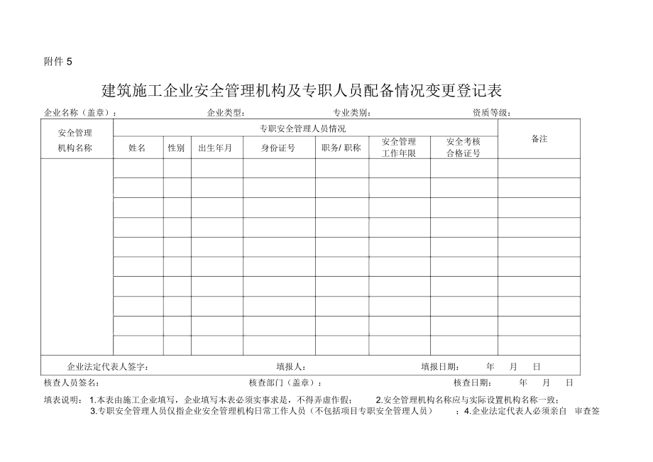 建筑施工企业安全管理机构及专职人员配备情况变更登记..._第1页