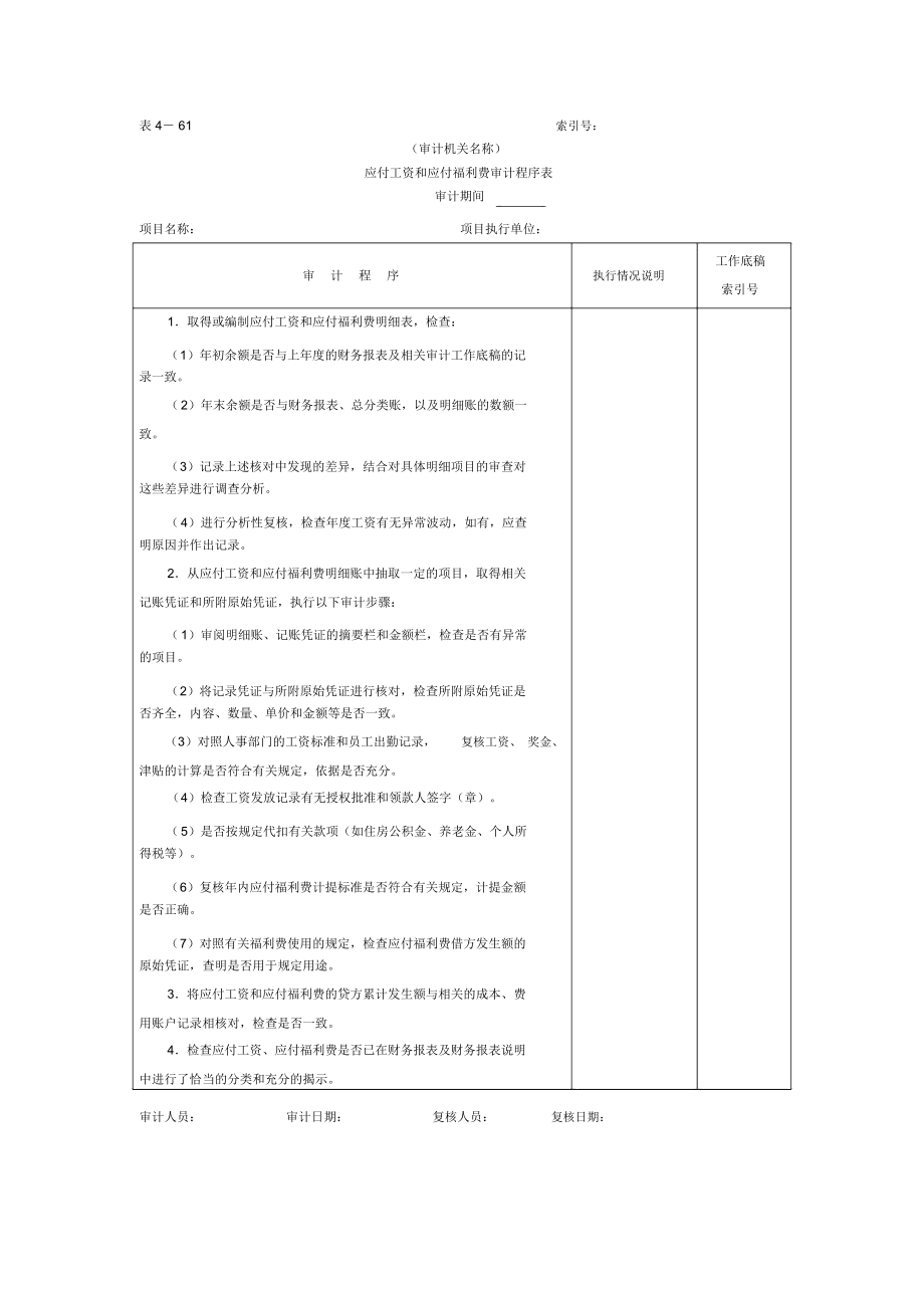 16应付款-2应付工资福利审计程序表_第1页