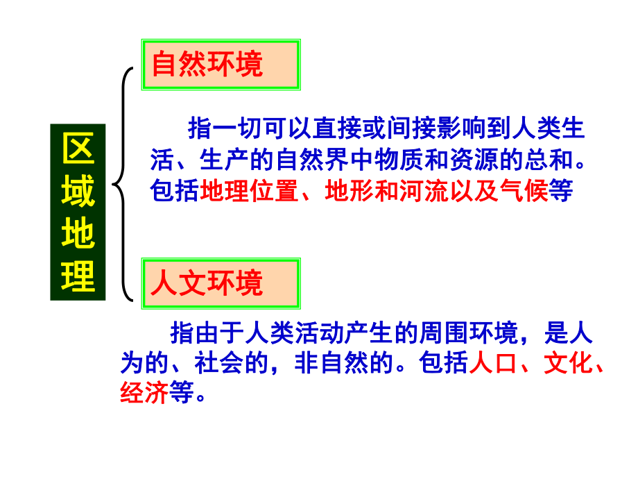 61我们生活的大洲——亚洲(位置和范围)_第1页