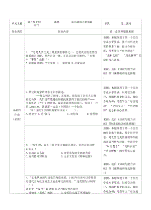 人教版歷史九年級(jí)上冊(cè) 第五單元 走向近代 探尋新航路雙減分層作業(yè)設(shè)計(jì)案例 樣例