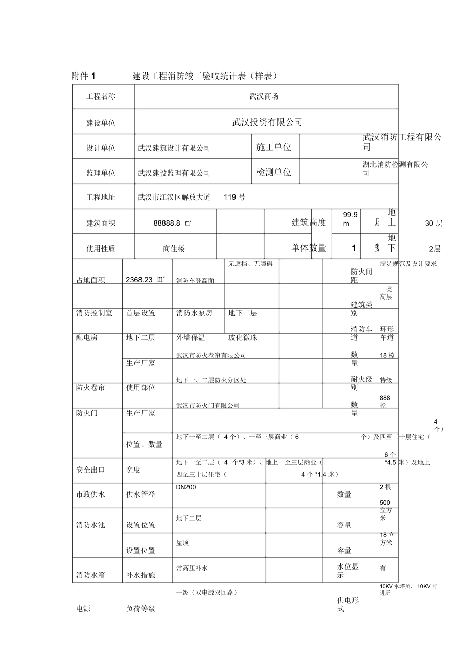 建设工程消防竣工验收统计表(样表)_第1页