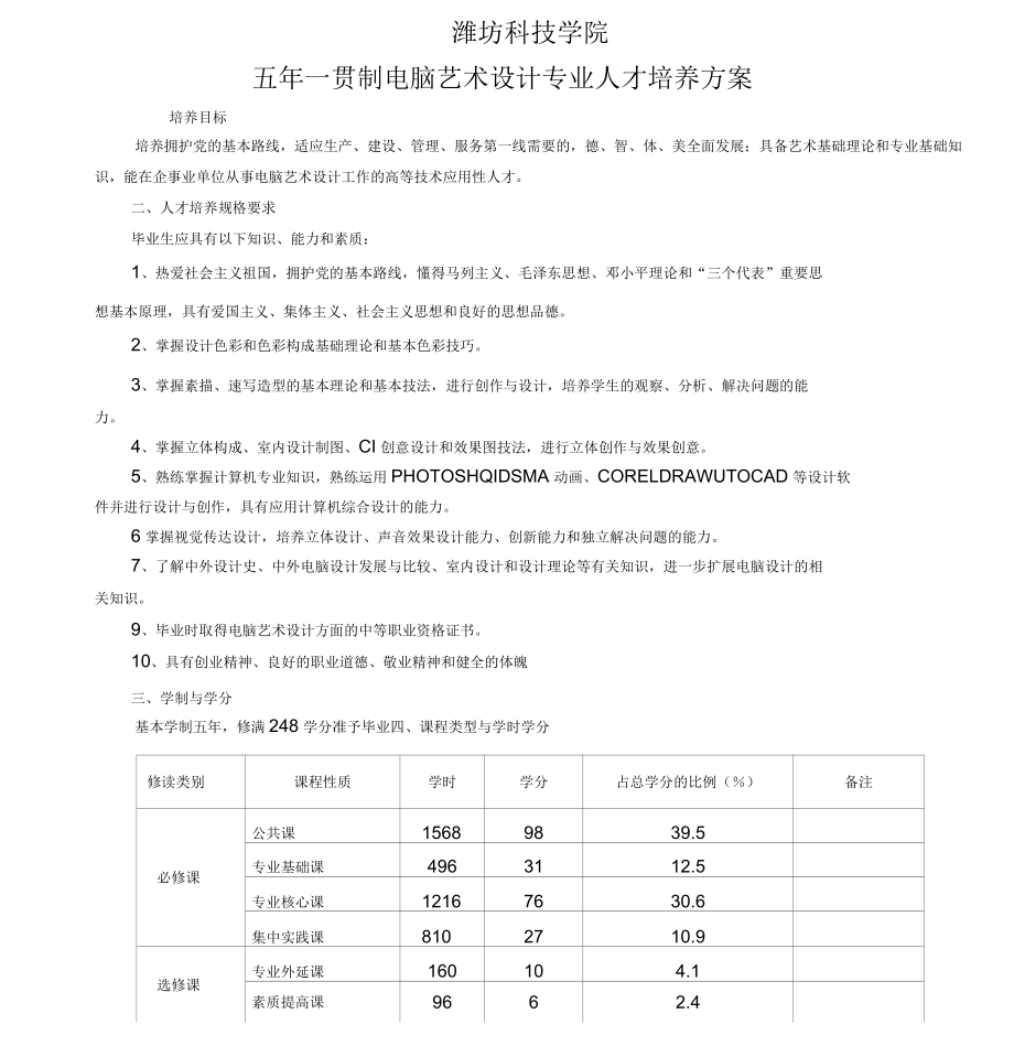 电脑艺术设计专业五年一贯制人才培养方案_第1页