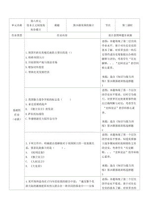 人教版歷史九年級(jí)上冊(cè) 第六單元 資本主義制度的初步確立雙減分層作業(yè)設(shè)計(jì)案例 樣例 美國的獨(dú)立