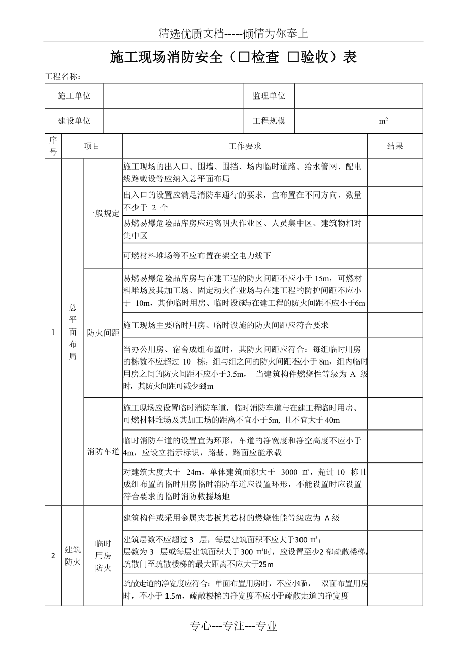 施工现场消防安全检查-验收表(共4页)_第1页