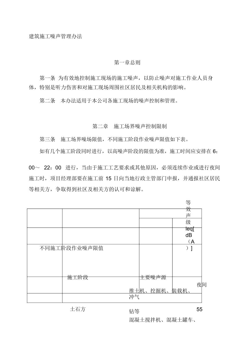 建筑施工噪声管理办法_第1页