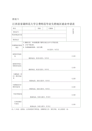 江西省省属师范大学公费师范毕业生跨地区就业申请表、解约申请表