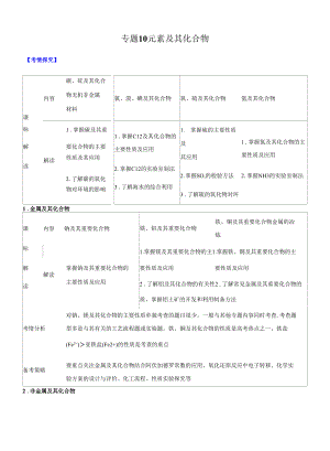 高三二輪復(fù)習(xí) 專題10元素及其化合物 （講）解析版