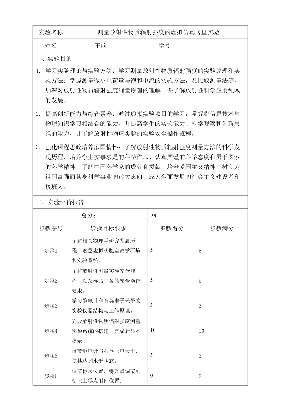 測量放射性物質(zhì)輻射強度的虛擬仿真居里實驗_第1頁