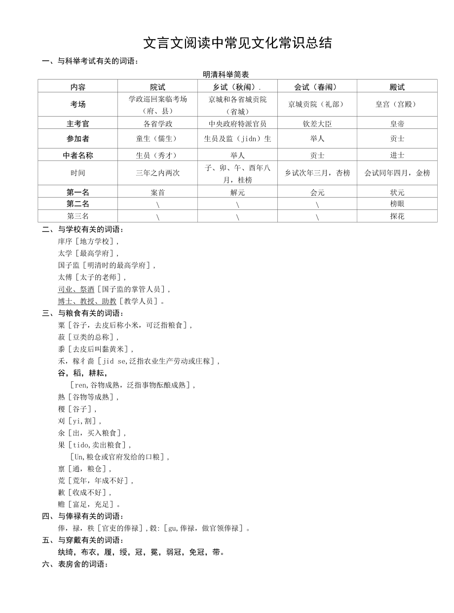 010高考语文文言文常识_第1页