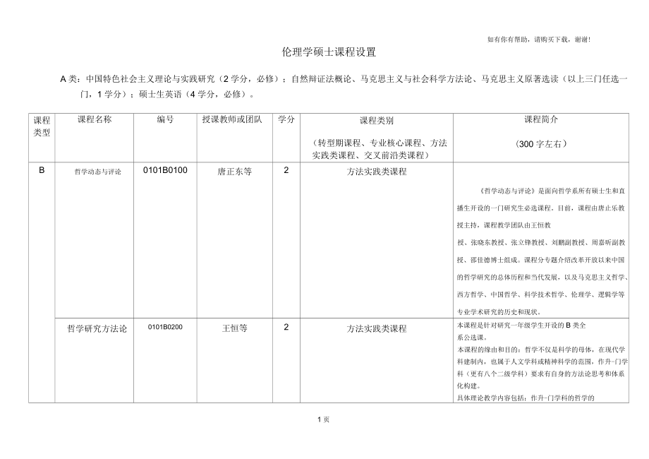 伦理学硕士课程设置_第1页