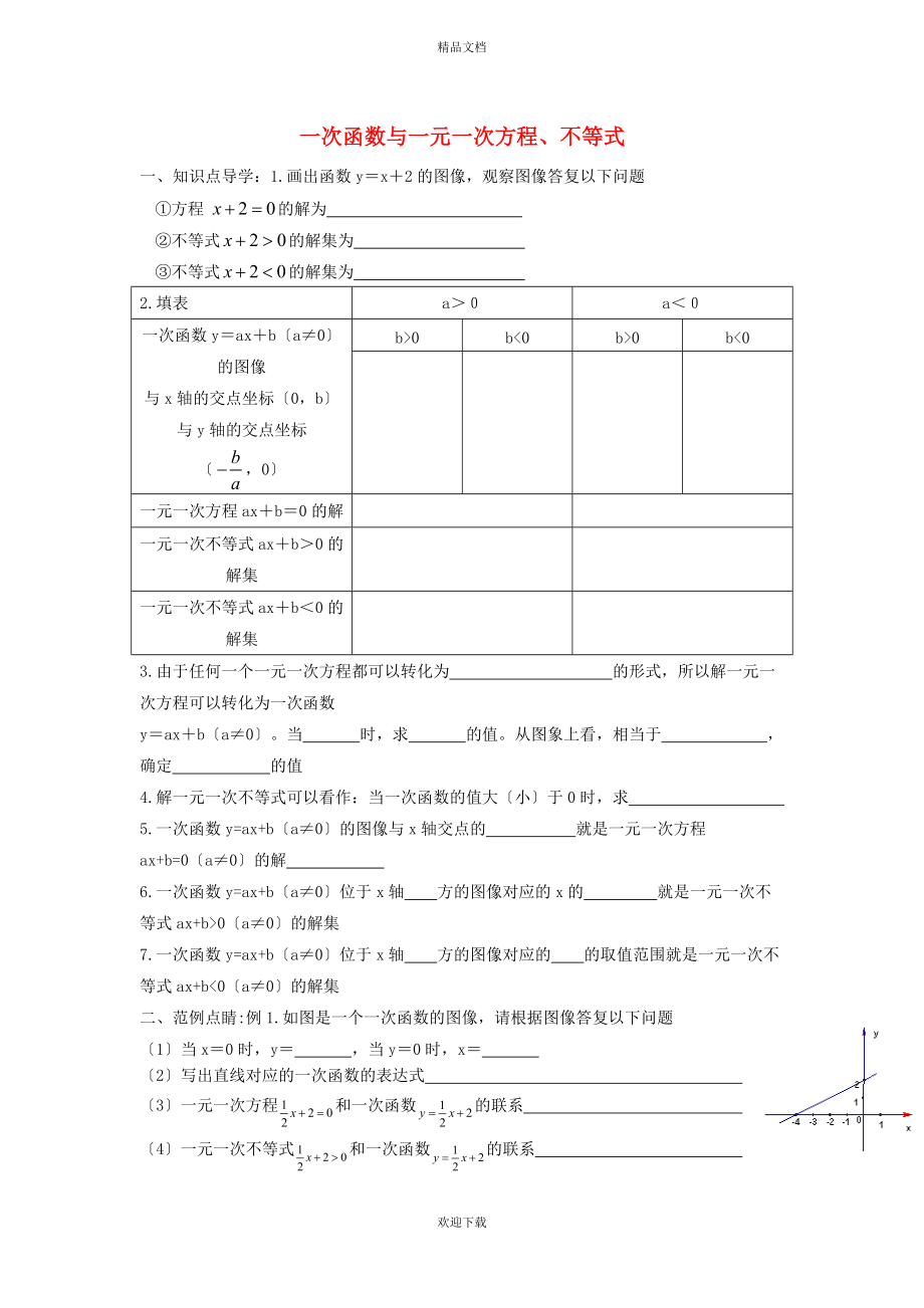 2022秋八年级数学上册 第6章 一次函数6.5 一次函数与一元一次方程、不等式学案（新版）苏科版_第1页