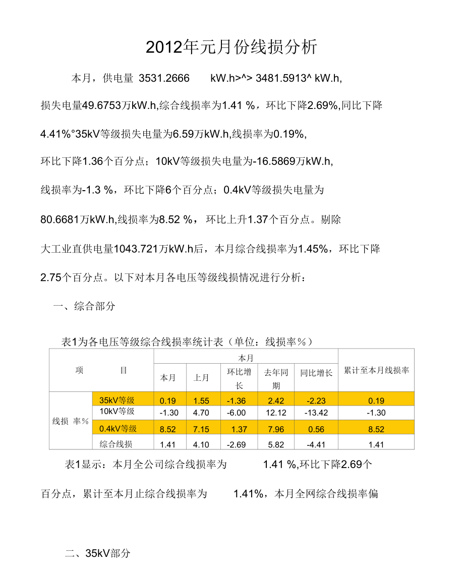 供电公司1月份线损分析_第1页