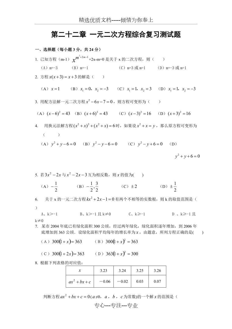 一元二次方程简单练习题(共6页)_第1页