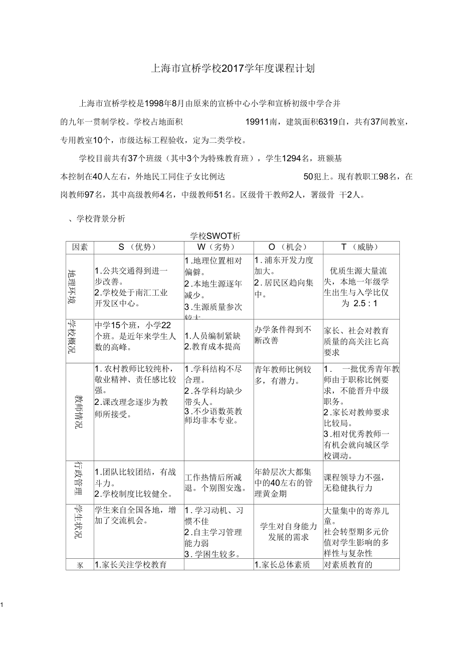 上海宣桥学校2017学课程计划_第1页