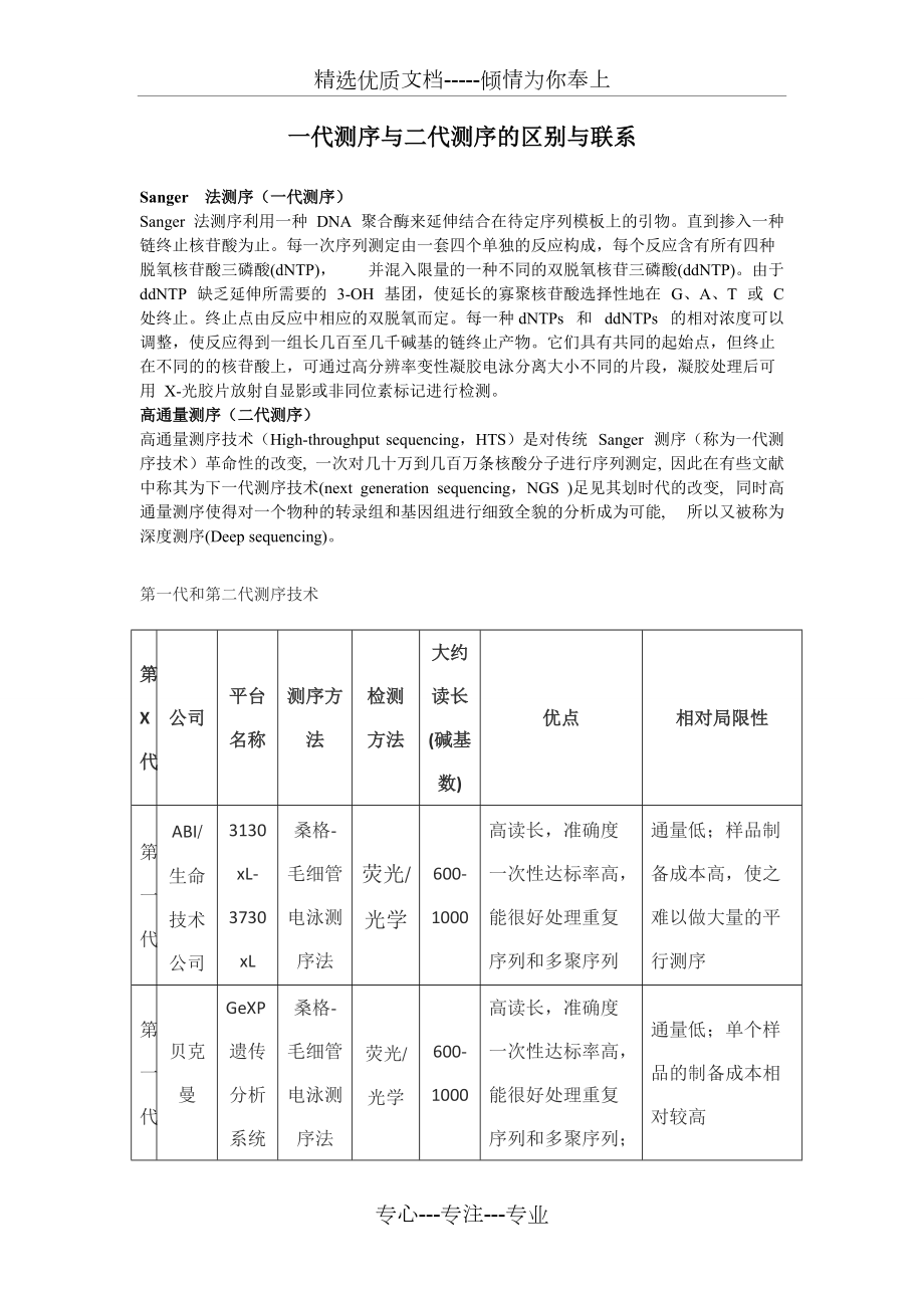 一代测序与二代测序的区别与联系(共2页)_第1页