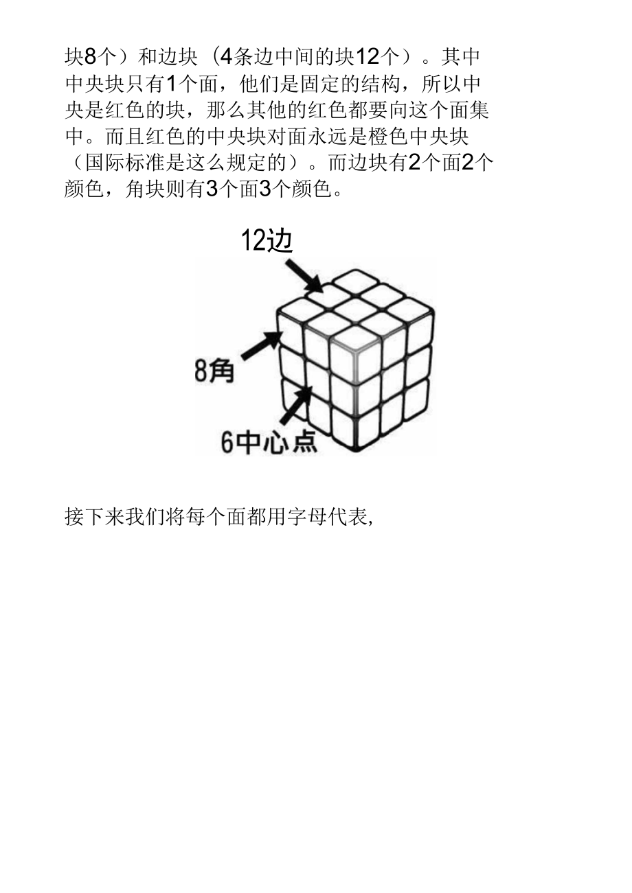 三階魔方公式圖解七步還原魔方