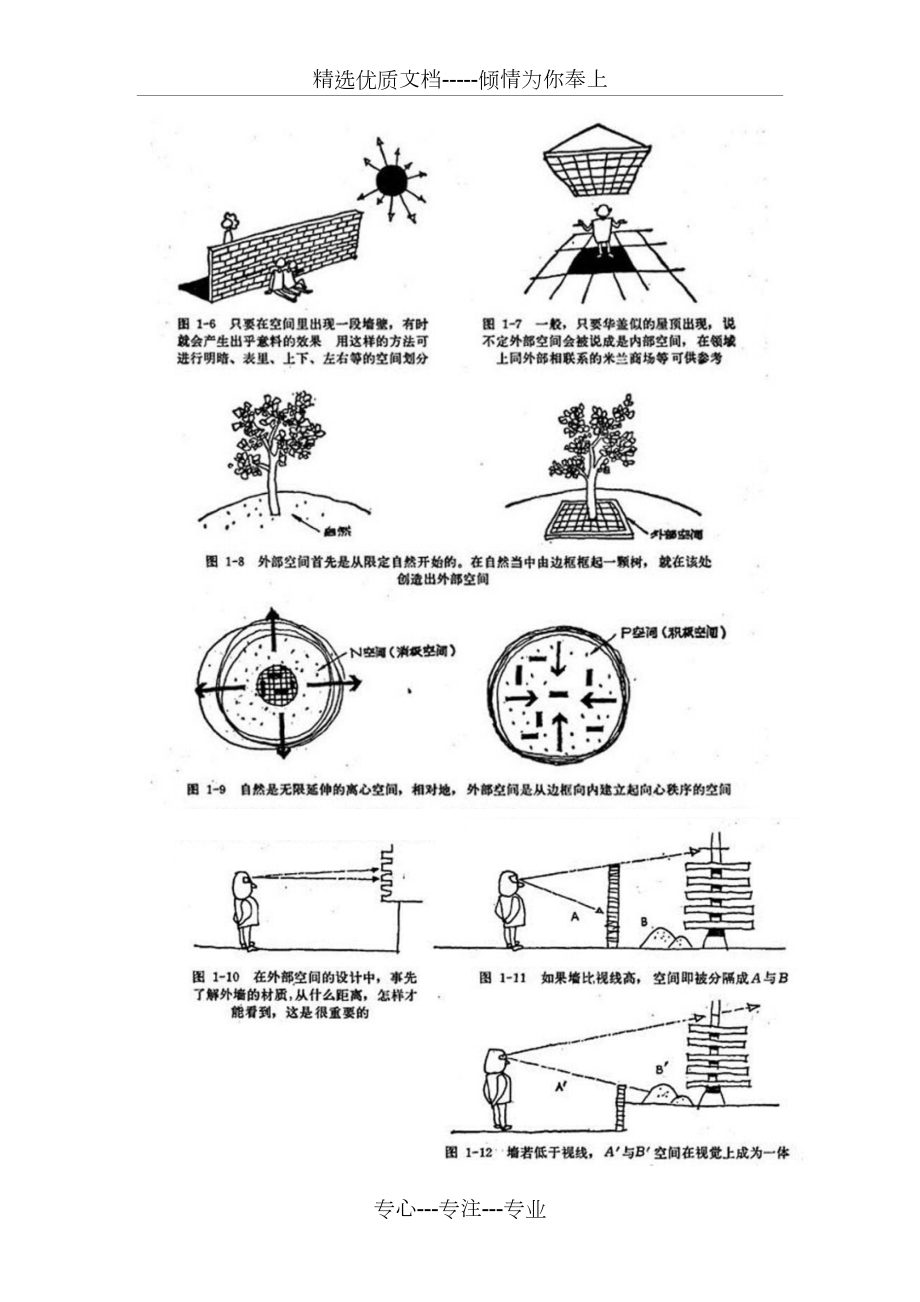 芦原义信外部空间设计读书报告完共18页