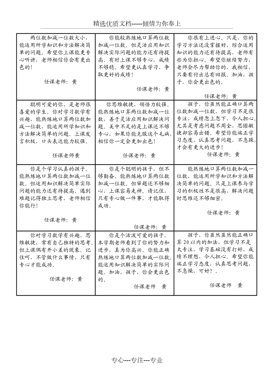 一年级下册数学学科素养评语(共3页)_第1页