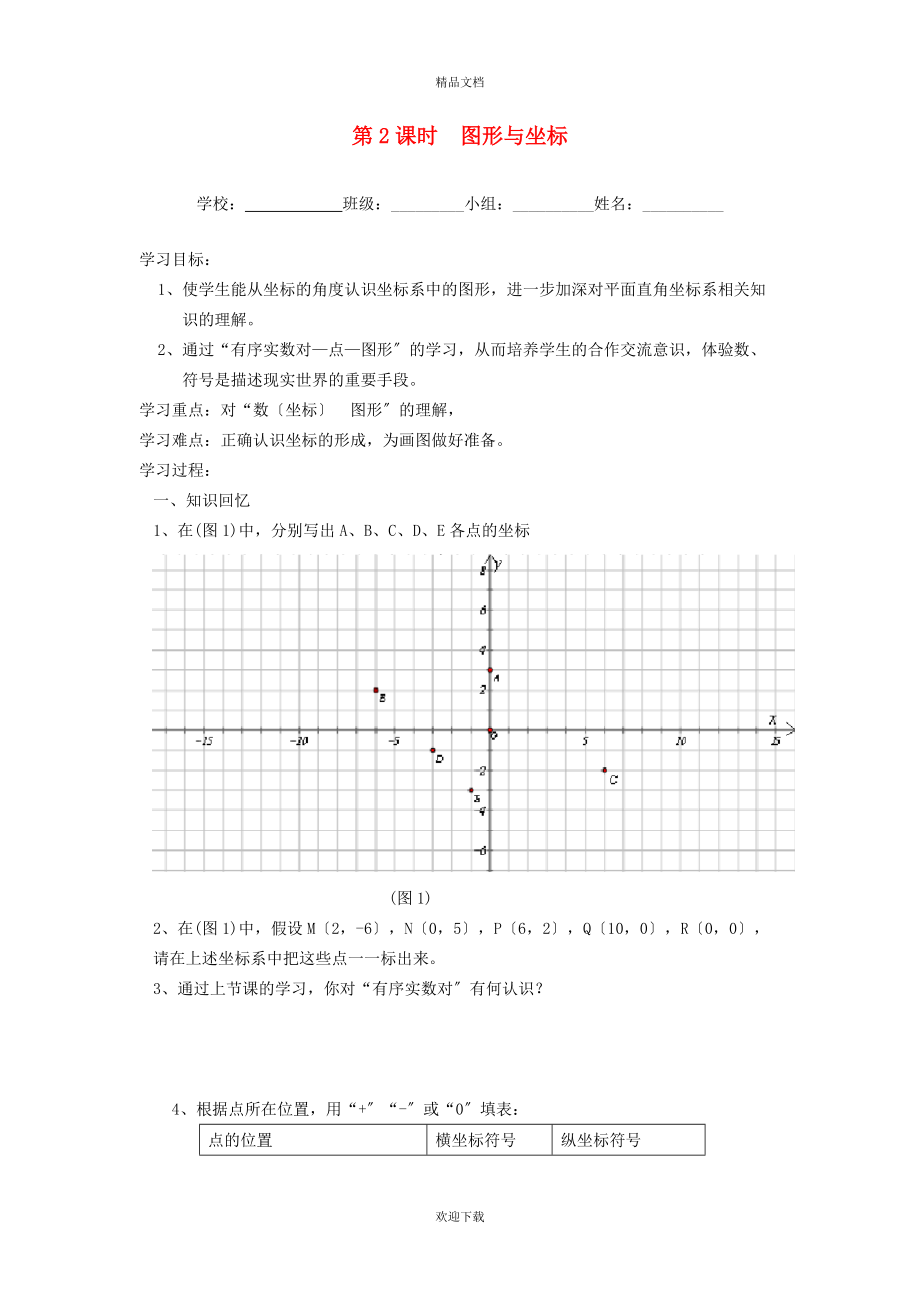 2022秋八年级数学上册 第11章 平面直角坐标系11.1 平面内点的坐标2 图形与坐标学案（新版）沪科版_第1页